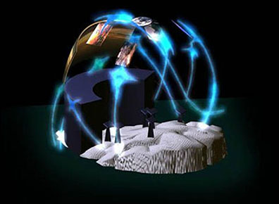 Brain Perspective View