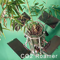 CO2 Roamer